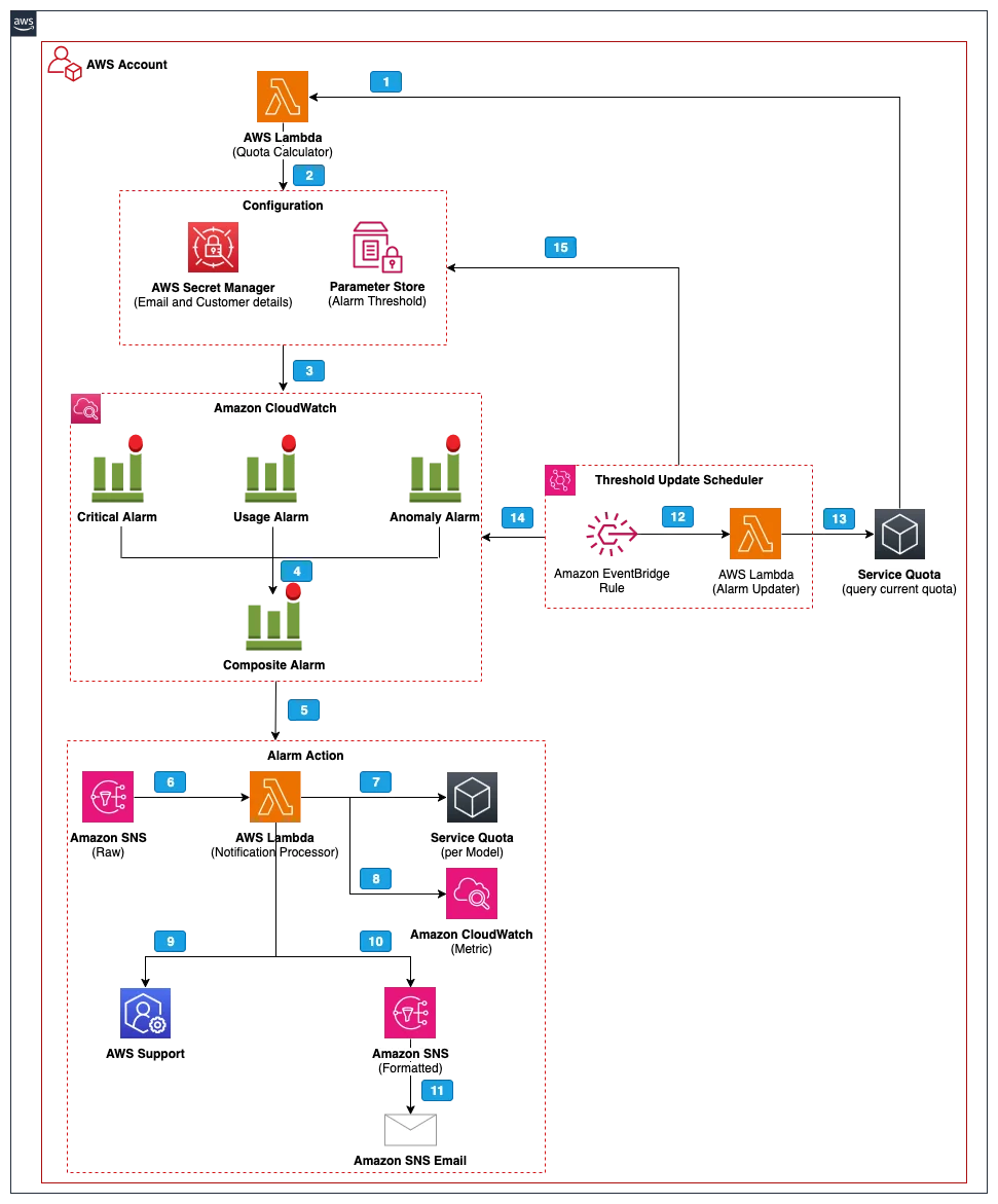 CdXz5zHNQW_3u78FaUwyr.png