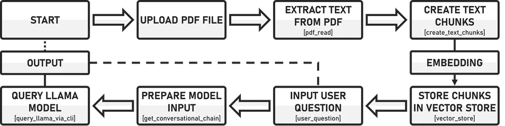 1_ONaF6-tfN-odSsj1lD5PWQ.png