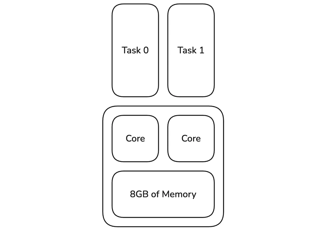 CdXz5zHNQW_Np2gePBjyR.png