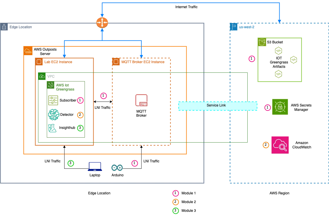 CdXz5zHNQW_R2732Q9X1o.png