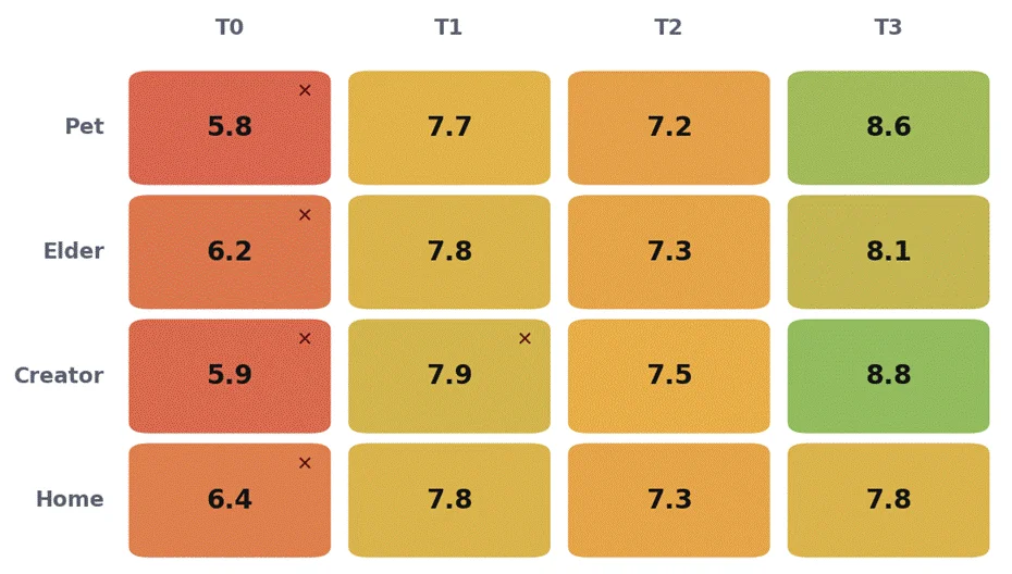 CdXz5zHNQW_RTI1Hs7UkD.png
