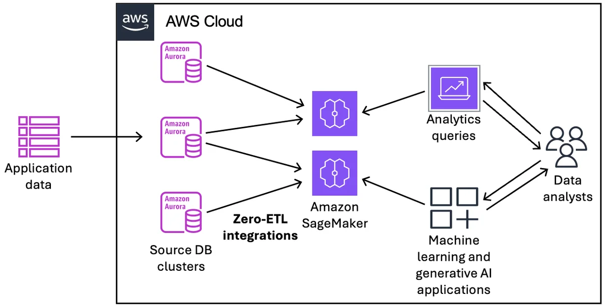 CdXz5zHNQW_TZtdLMKjbX.png