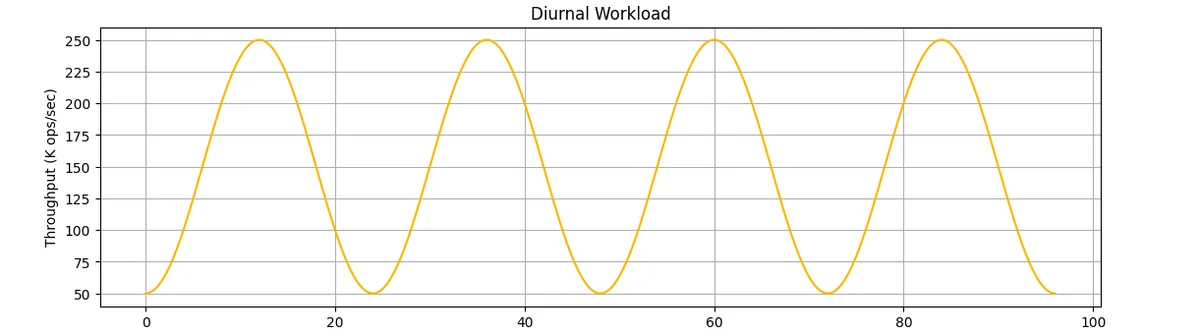 CdXz5zHNQW_WFo9jIMFDj.png