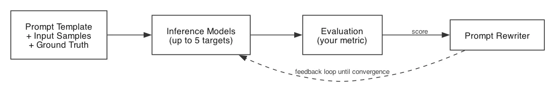 CdXz5zHNQW_XGiTMuJs6D.png
