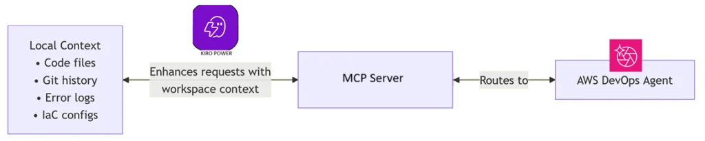 CdXz5zHNQW_abc5DC6BWu.png