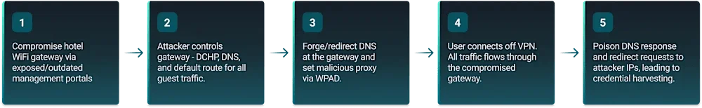 CdXz5zHNQW_lsWFAZrADv.png
