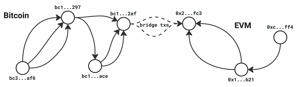 CdXz5zHNQW_of1gij58YW.png